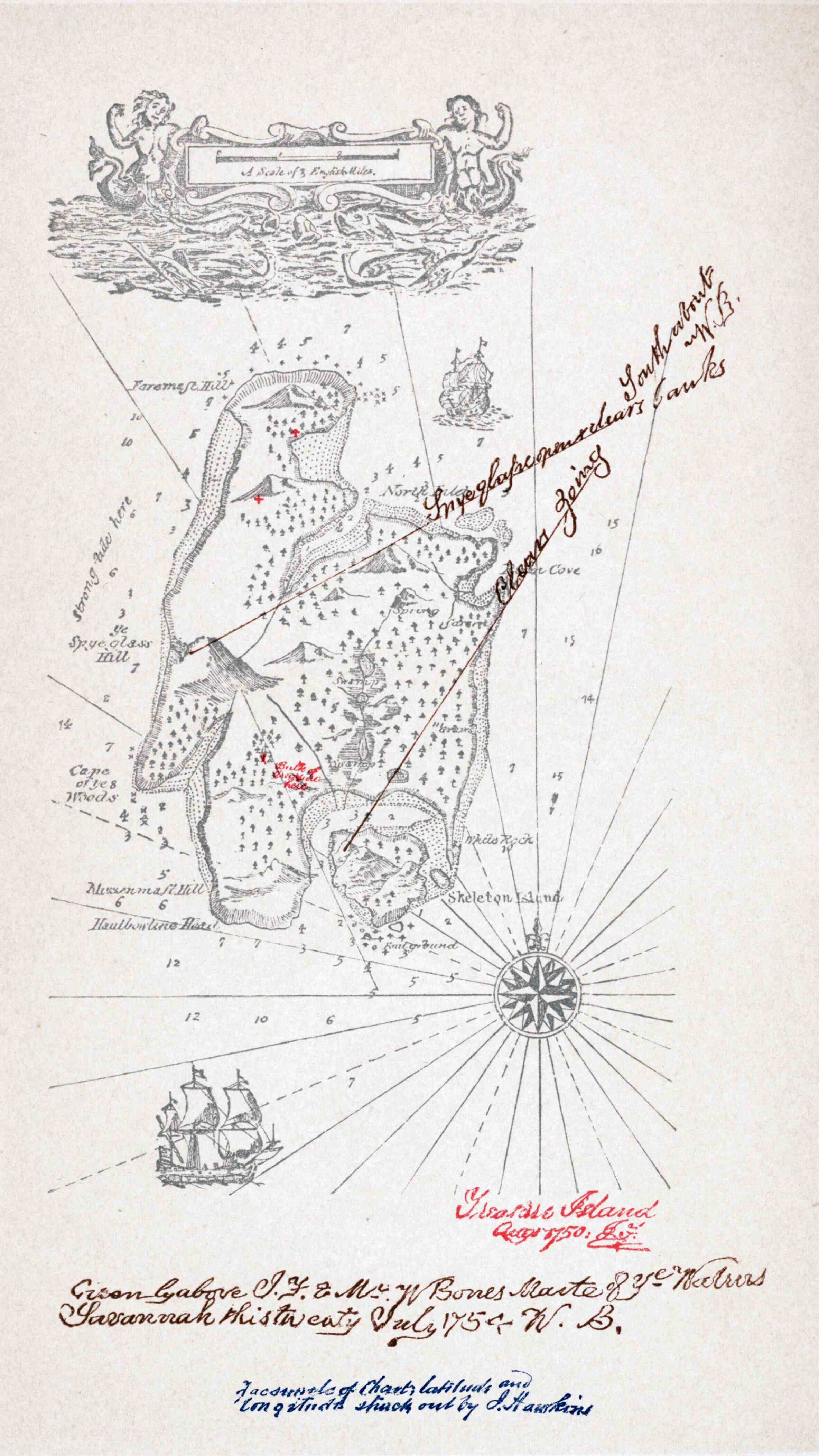 area